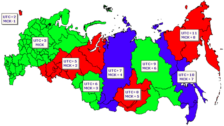 Разница во времени между Москвой и Новосибирском: что стоит знать